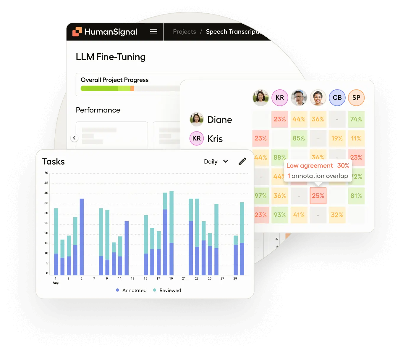 screenshot of Label Studio Enterprise